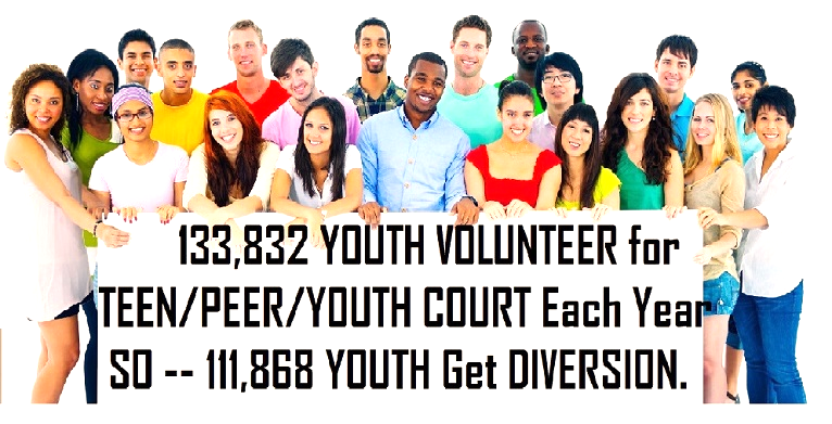 Global Youth Justice, Inc. champions America's Most Replicated Youth Jusitice and Juvenile Justice Diversion Program, which also is it's largest Civic Engagement, Essential Youth Service and Inclusive Youth Democracy Program in 2200+ Communities.