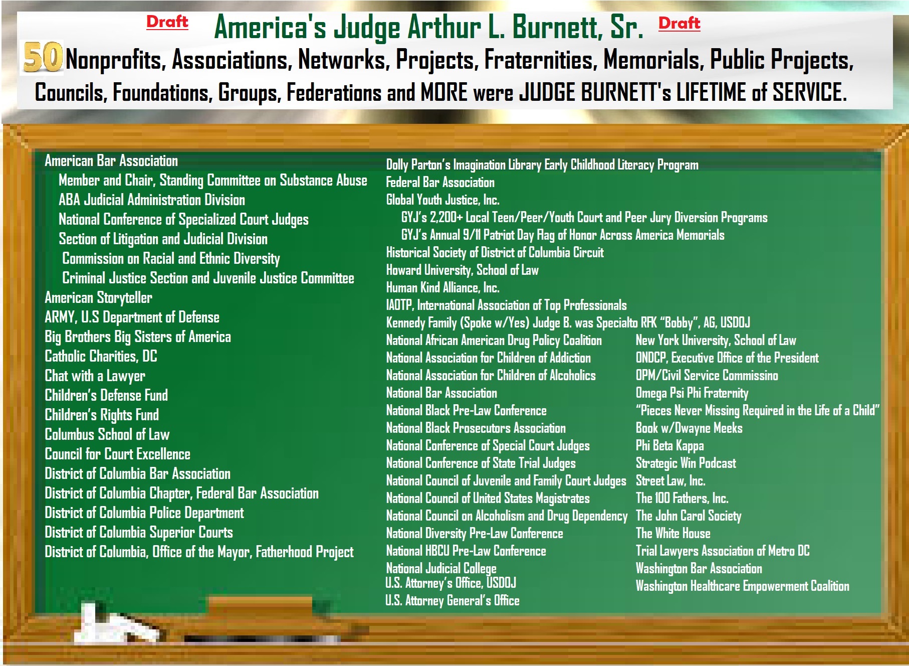 Judge Arthur L. Burnett, Sr. Notice of Passing