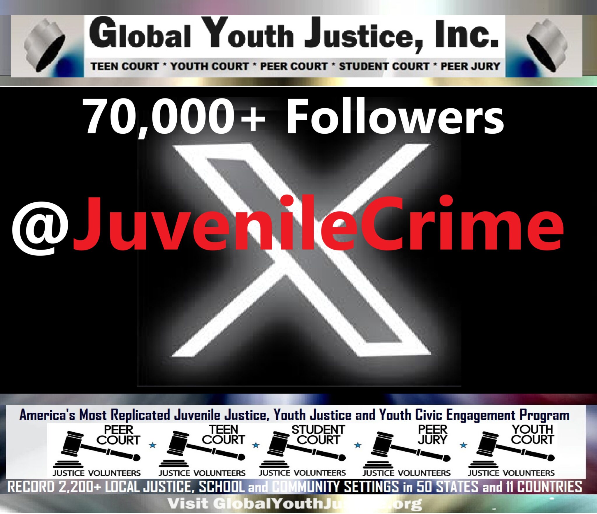 X @JuvenileCrime by Global Youth Justice, Inc. Teen Court Youth Court Peer Court Peer Jury